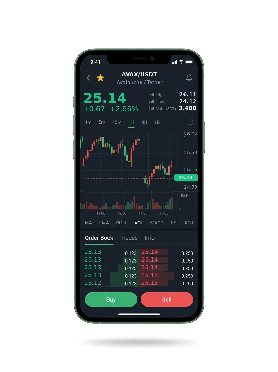 The same portfolio view on a phone screen